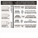 D'Addario ECG24 Chromes Light 11-50 Flatwound